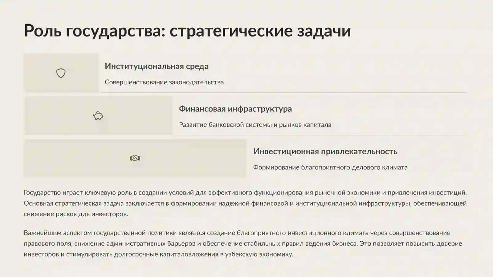 Самостоятельная работа по дисциплине "Микроэкономика" 4