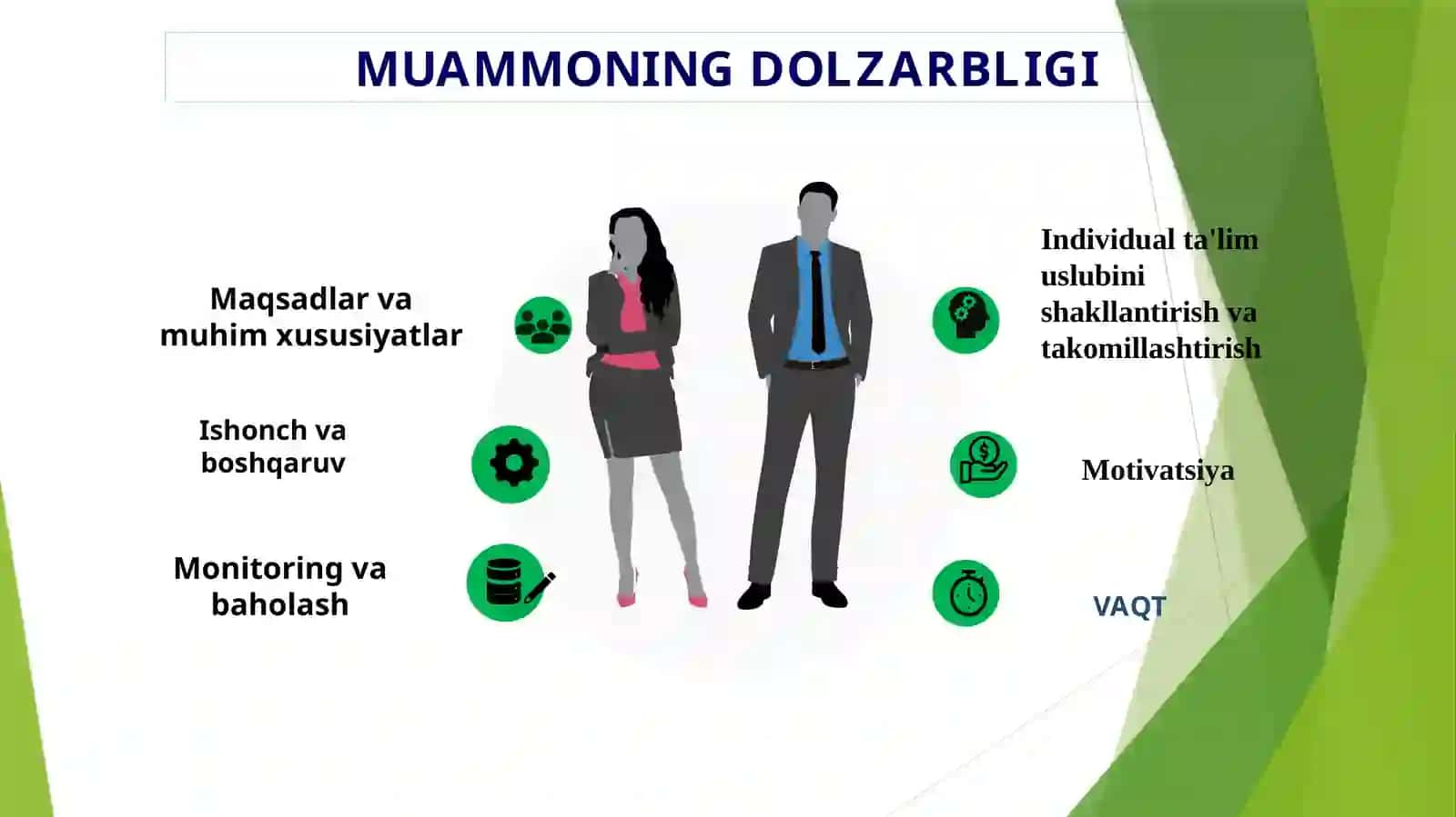 Pedagog xodimlarni kasbiy rivojlantirish strategiyasini ishlab chiqish 4