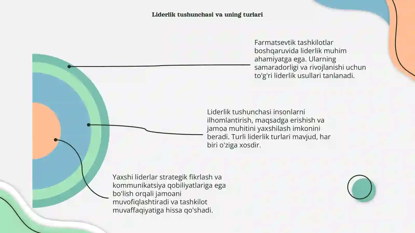 Farmatsevtik tashkilotlar boshqaruvida liderlik 4