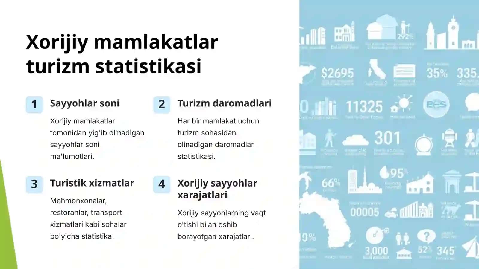 Xorijiy mamlakatlarning turizm statistikasi tizimi 4