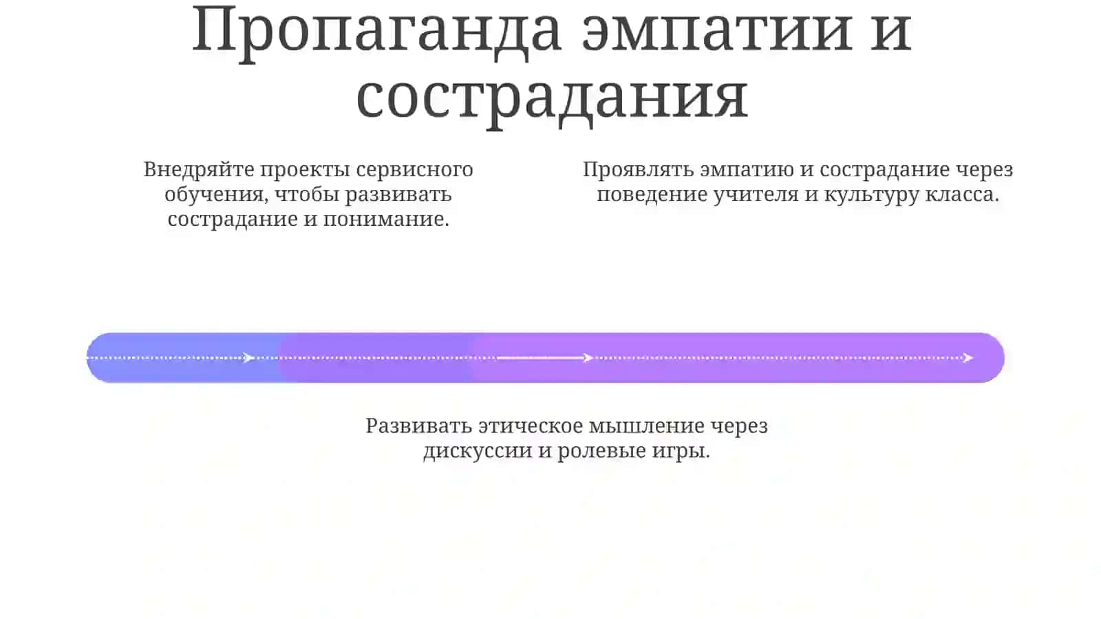 Нравственное воспитание студентов 4