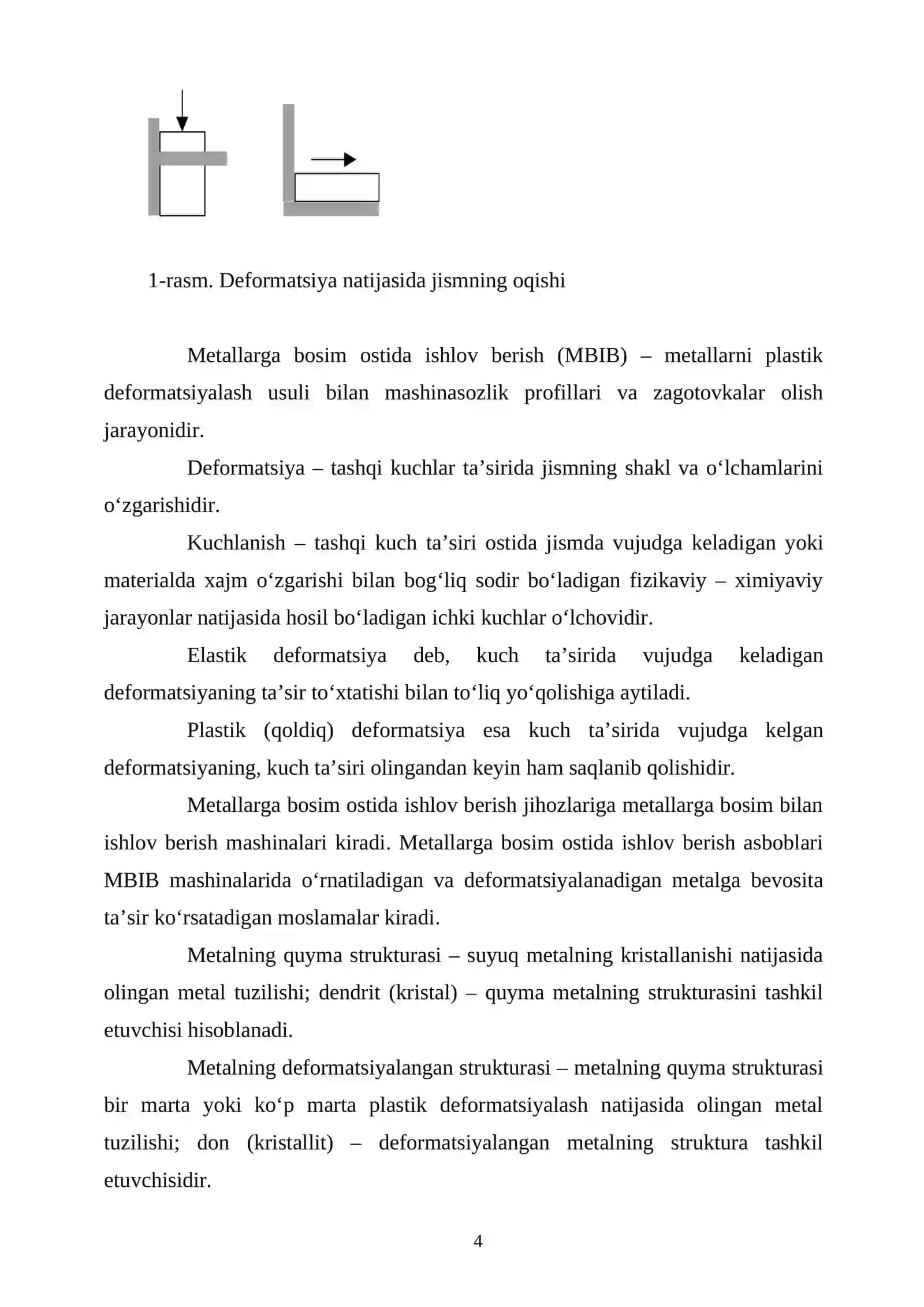 Bolg'alangan va shtamplangan xomashyoni organish” 4