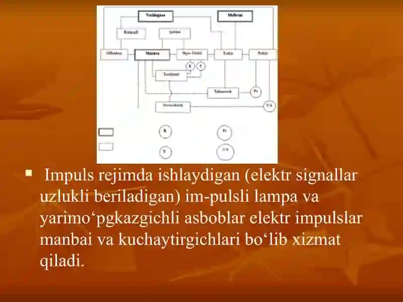 Tranzistorarni boshqarish impulslari 4
