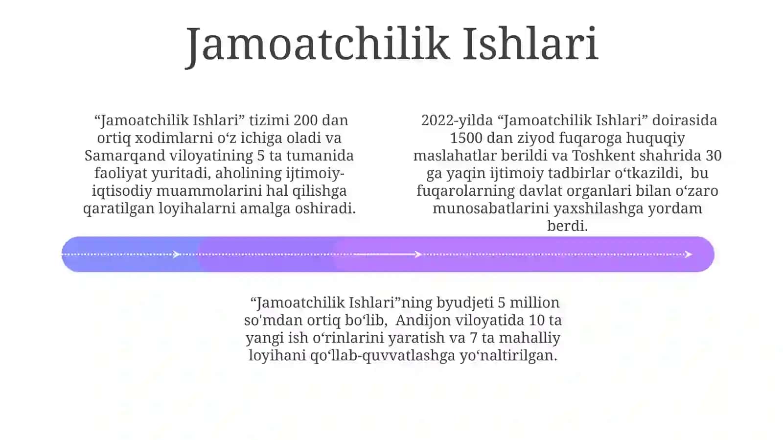 Annemarie Shimeelning Hayoti 4