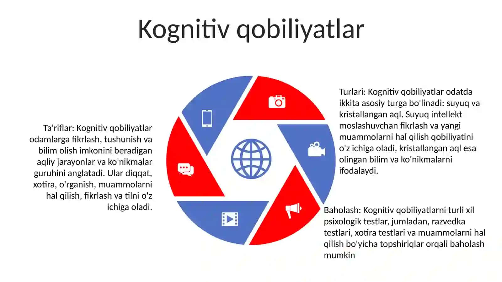 Yosh Davirlar Psixologiyasi 4