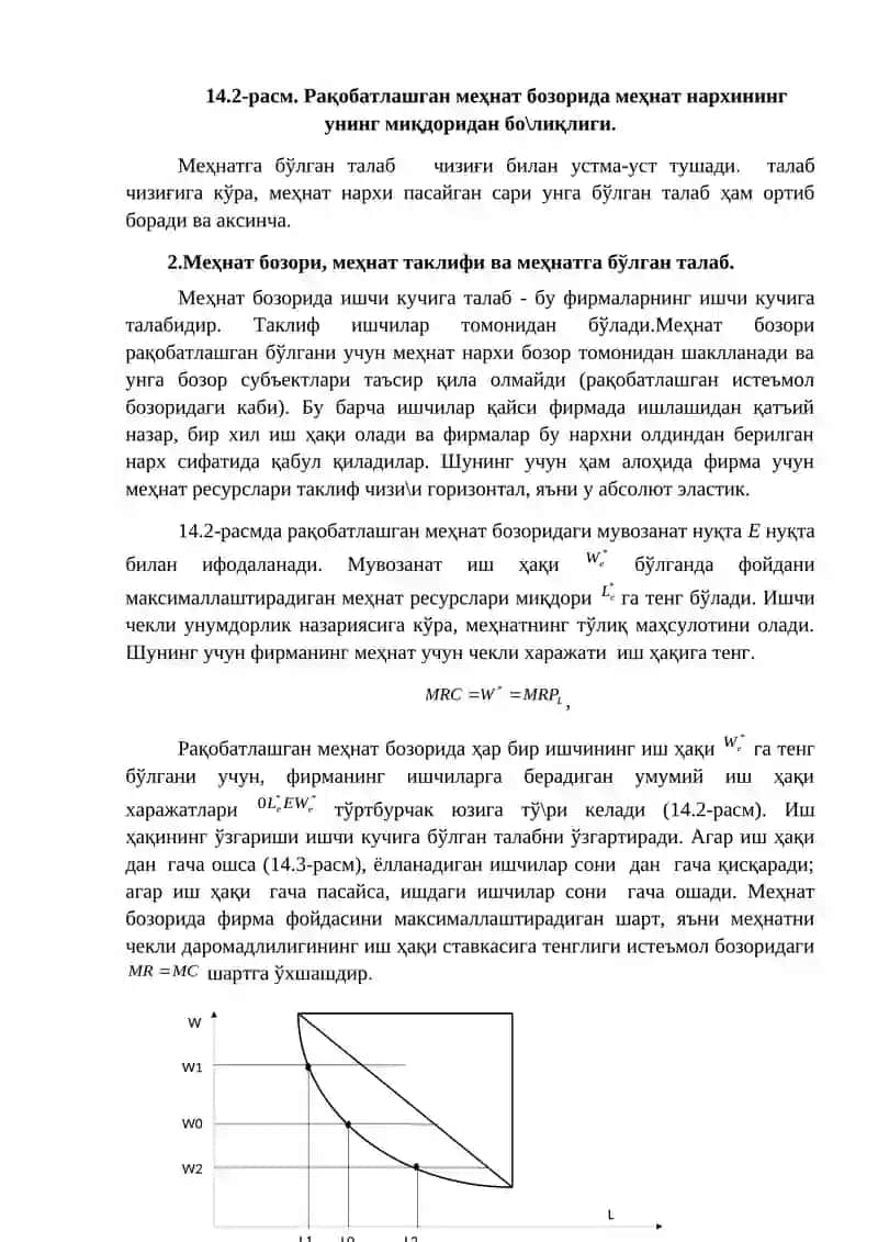 Ишлаб чиқариш омиллари бозори 4
