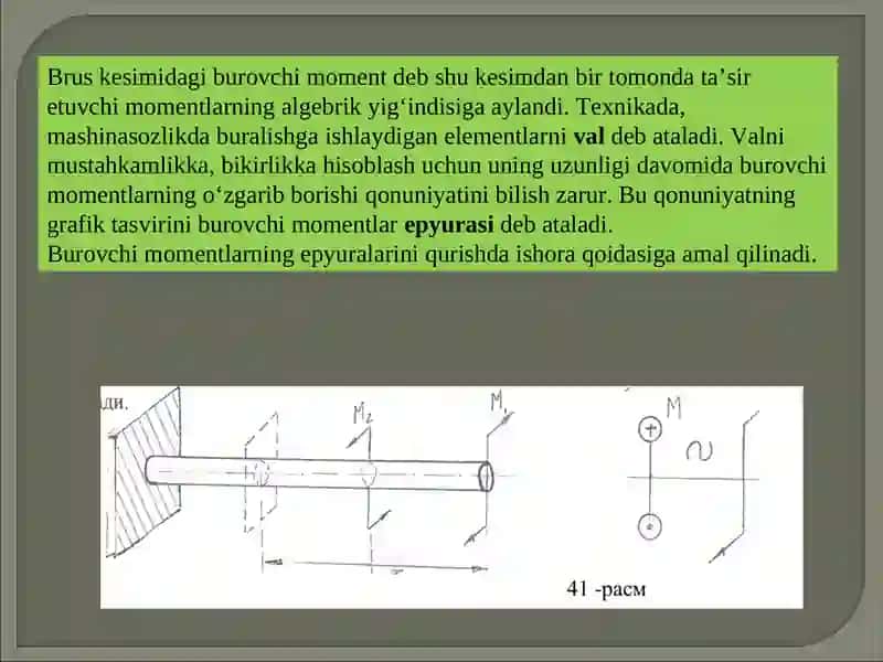 Buralish va deformatsiya 4
