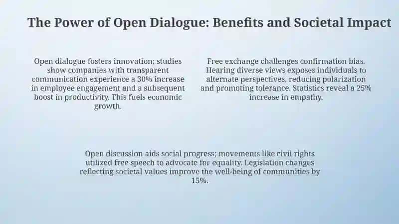 Speaking more freely 4
