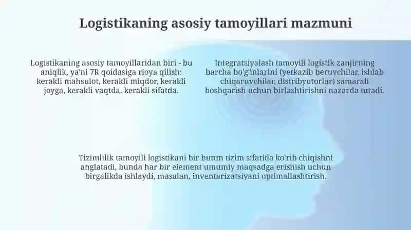 Logistika asoslari 4