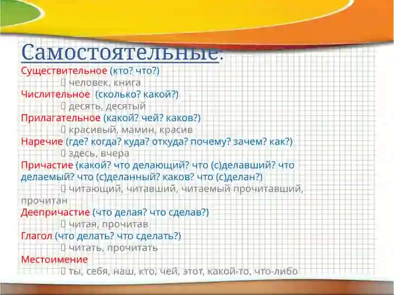 Морфология 4