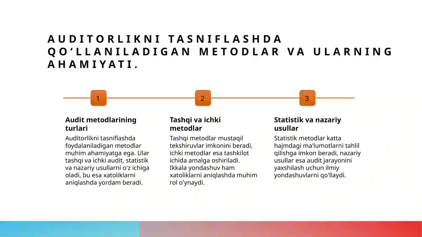 Auditorlikning xato kamchiliklari va ularni aniqlash usullari 4