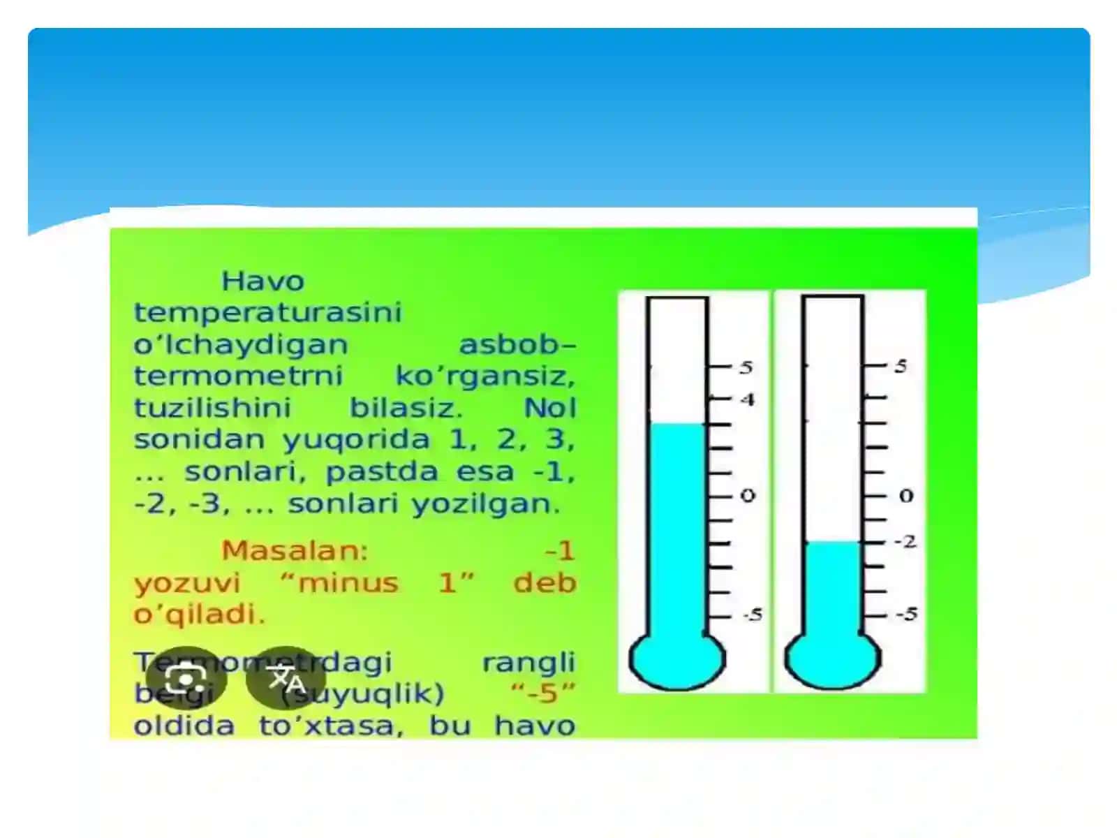 Musbat va manfiy sonlar o’qitish metodikasi 4
