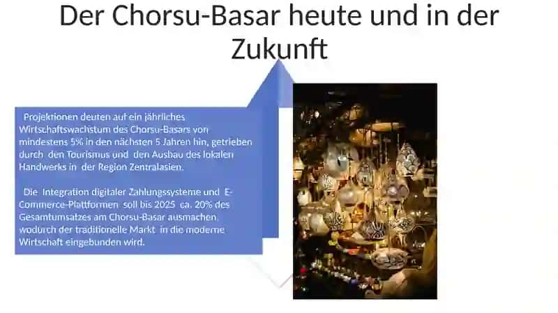 Chorsu bozori haqida nemis tilida 4