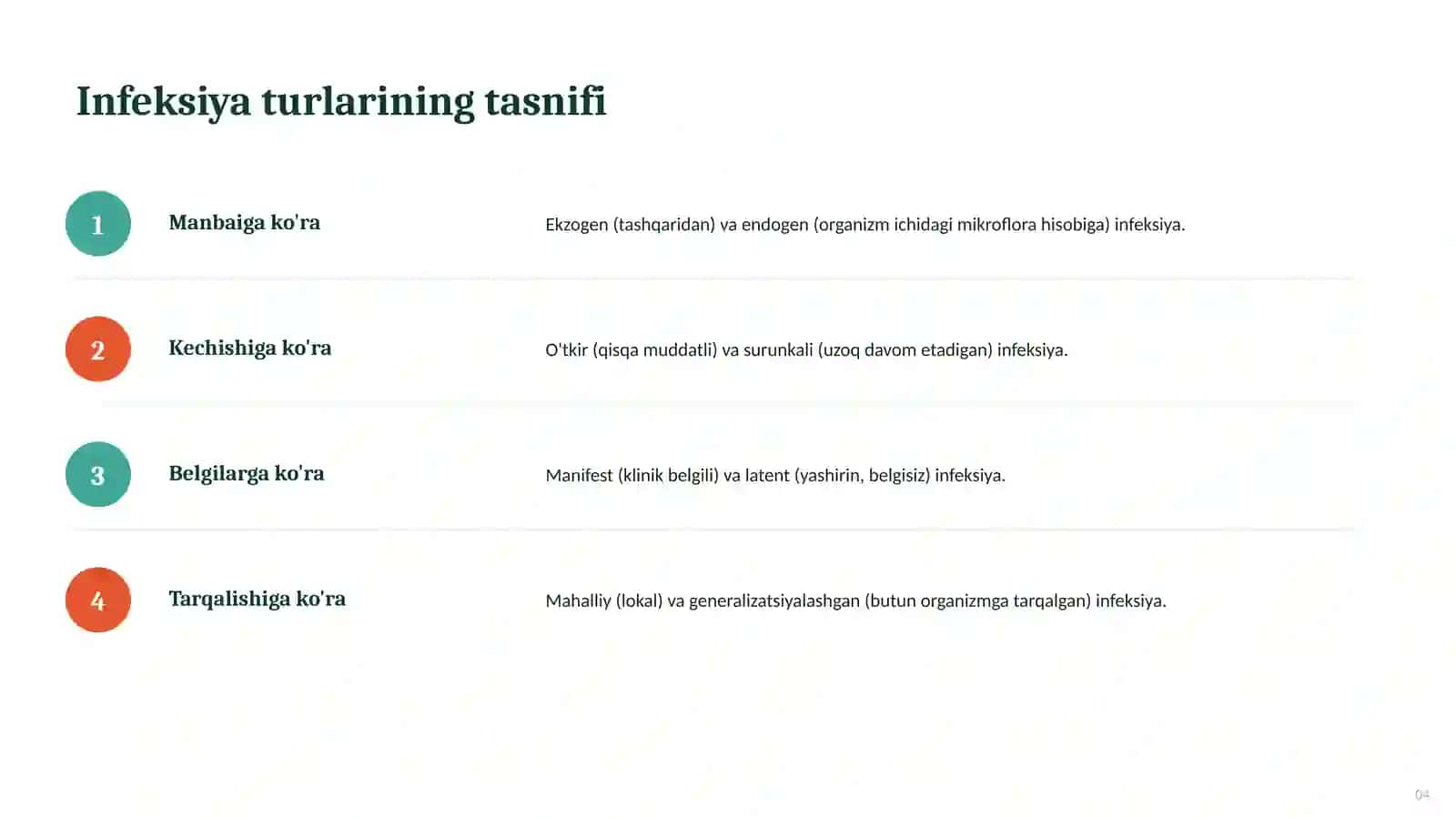 MIKROBIOLOGIYA VA PATOFIZIOLOGIYA. infeksiya va infeksion jarayon 4