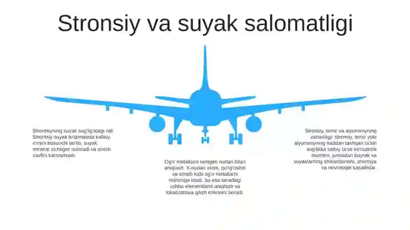 Stronsiy (Strontsiy) 4