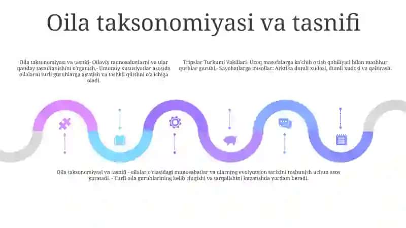 Tripslar Turkumi Va Vakillari 4
