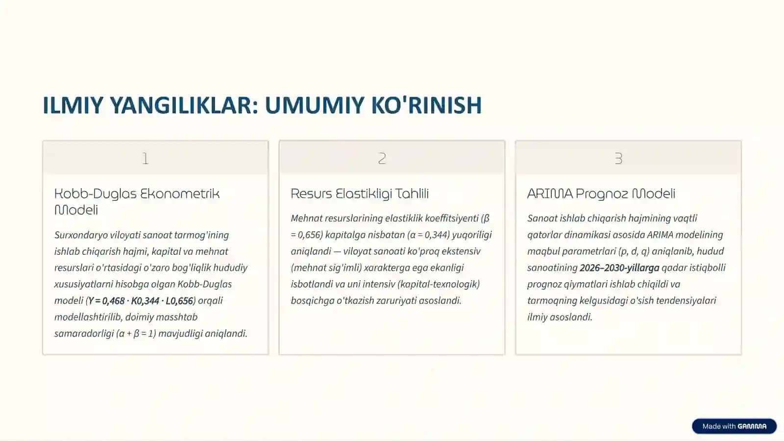Zamonaviy iqtisodiy sharoitda hududlar sanoat salohiyatini barqaror rivojlantirish 4