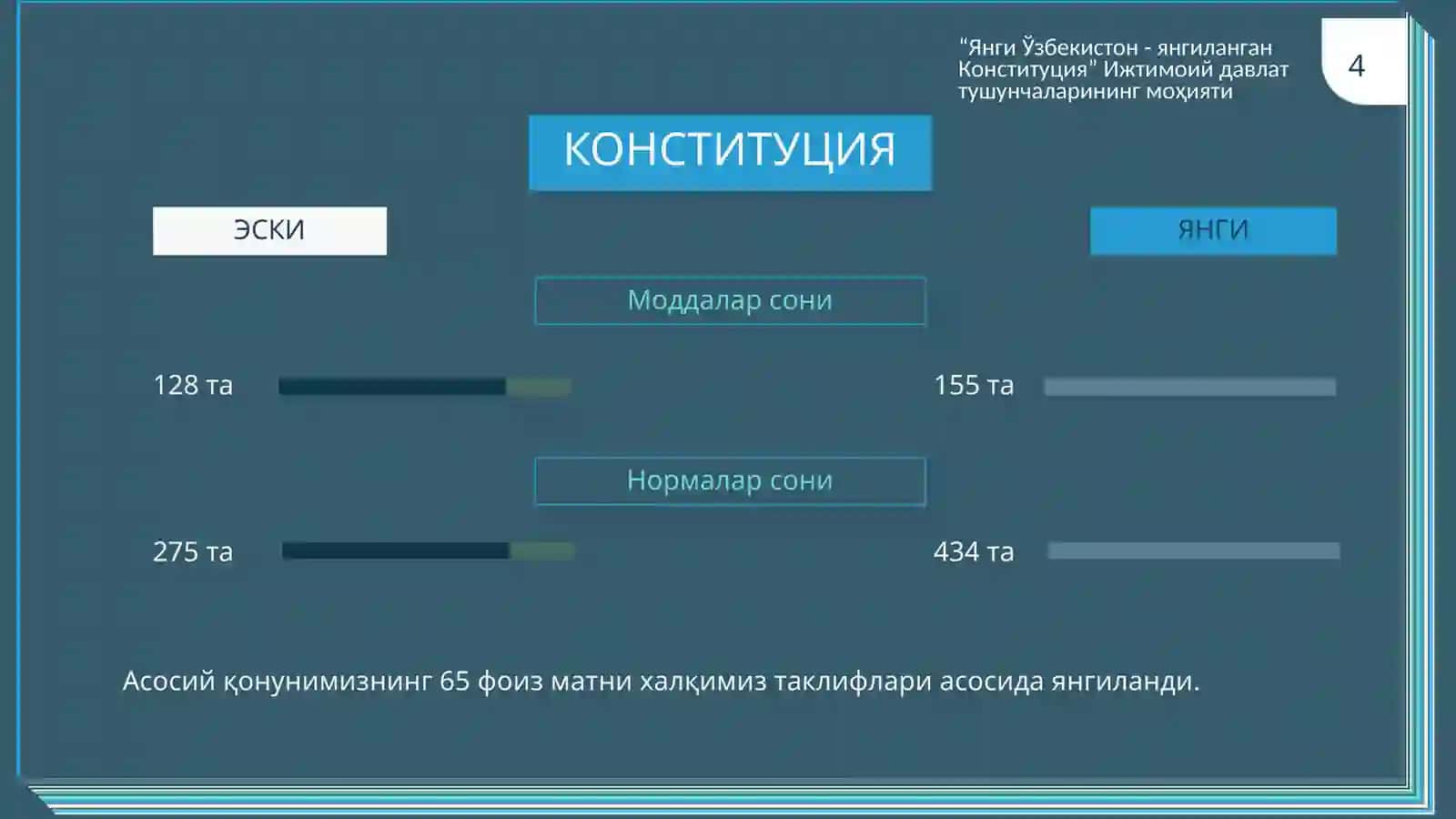 “Янги Ўзбекистон-янгиланган Конституция” Ижтимоий давлат тушунчаларининг моҳияти 4