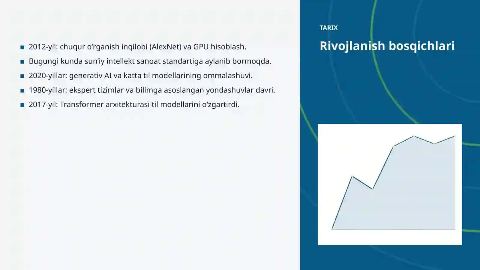 SUNʼIY INTELLEKT • PROFESSIONAL TAQDIMOT 4