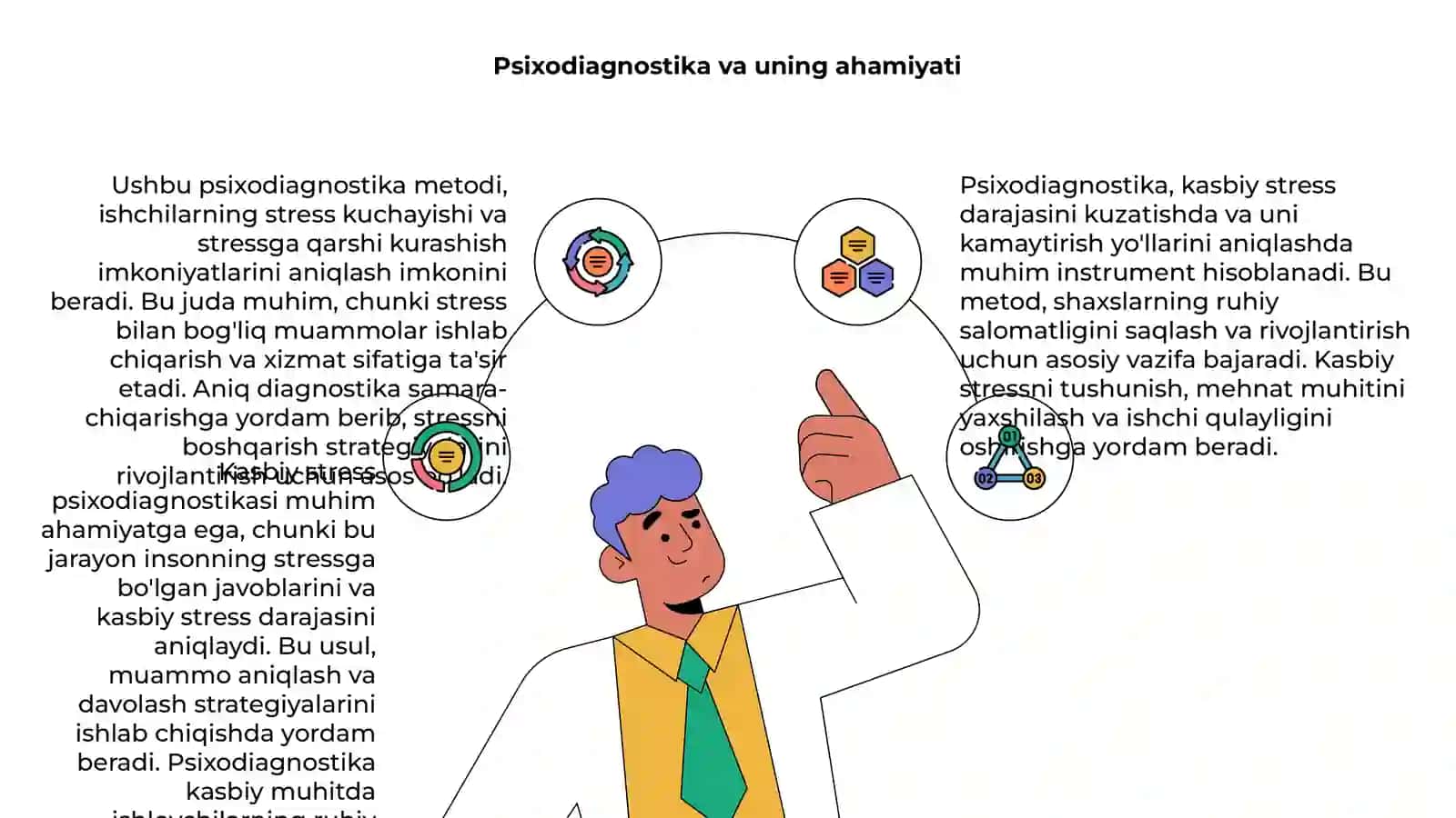 Kasbiy stress psixodiagnostikasi 4