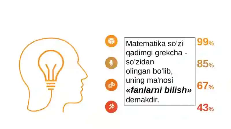 Matematika o‘qitish metodikasi 4