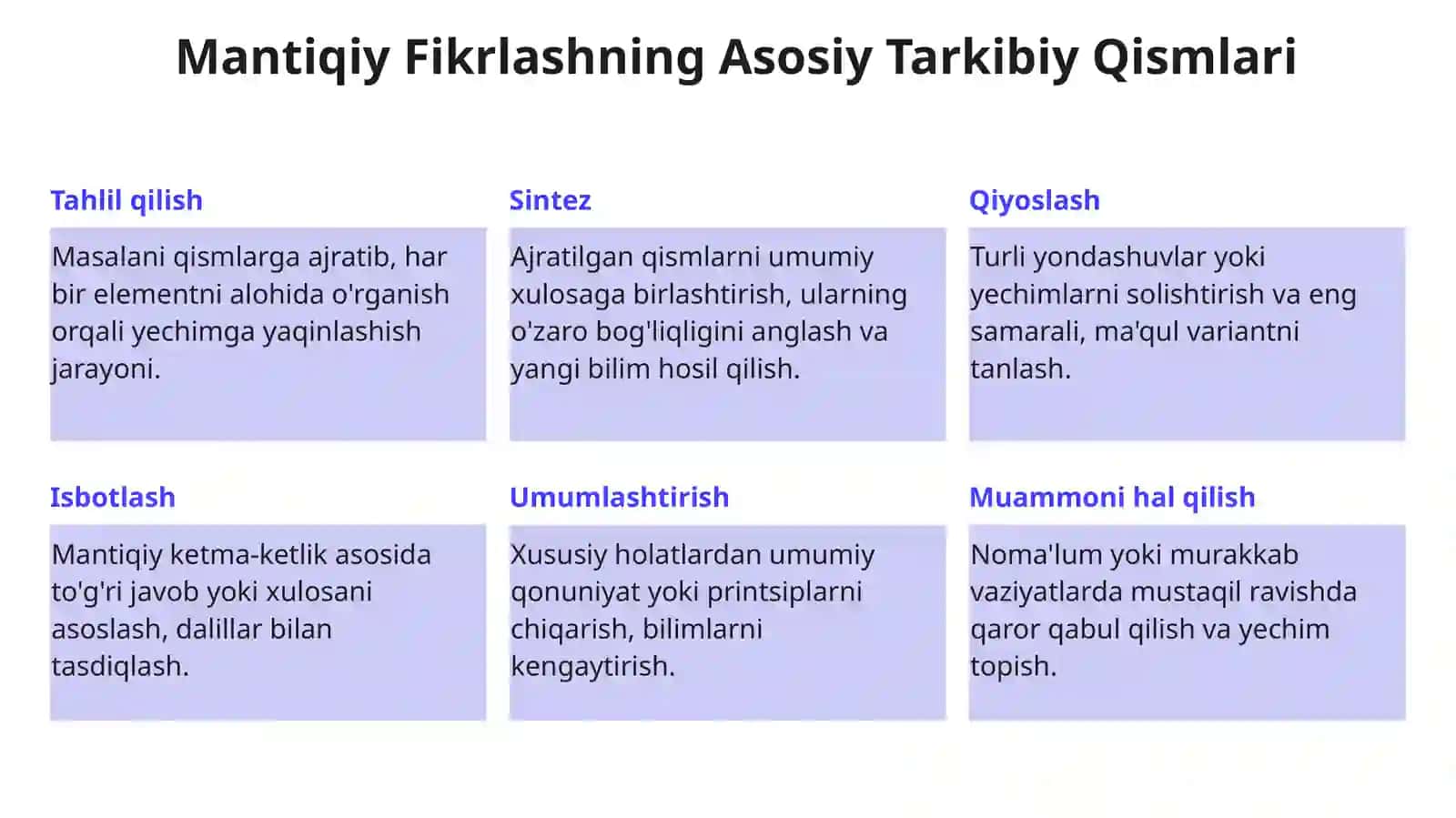 Matematika Darslarida O'quvchilarda Mantiqiy Fikrlashni Rivojlantirish Usullari 4