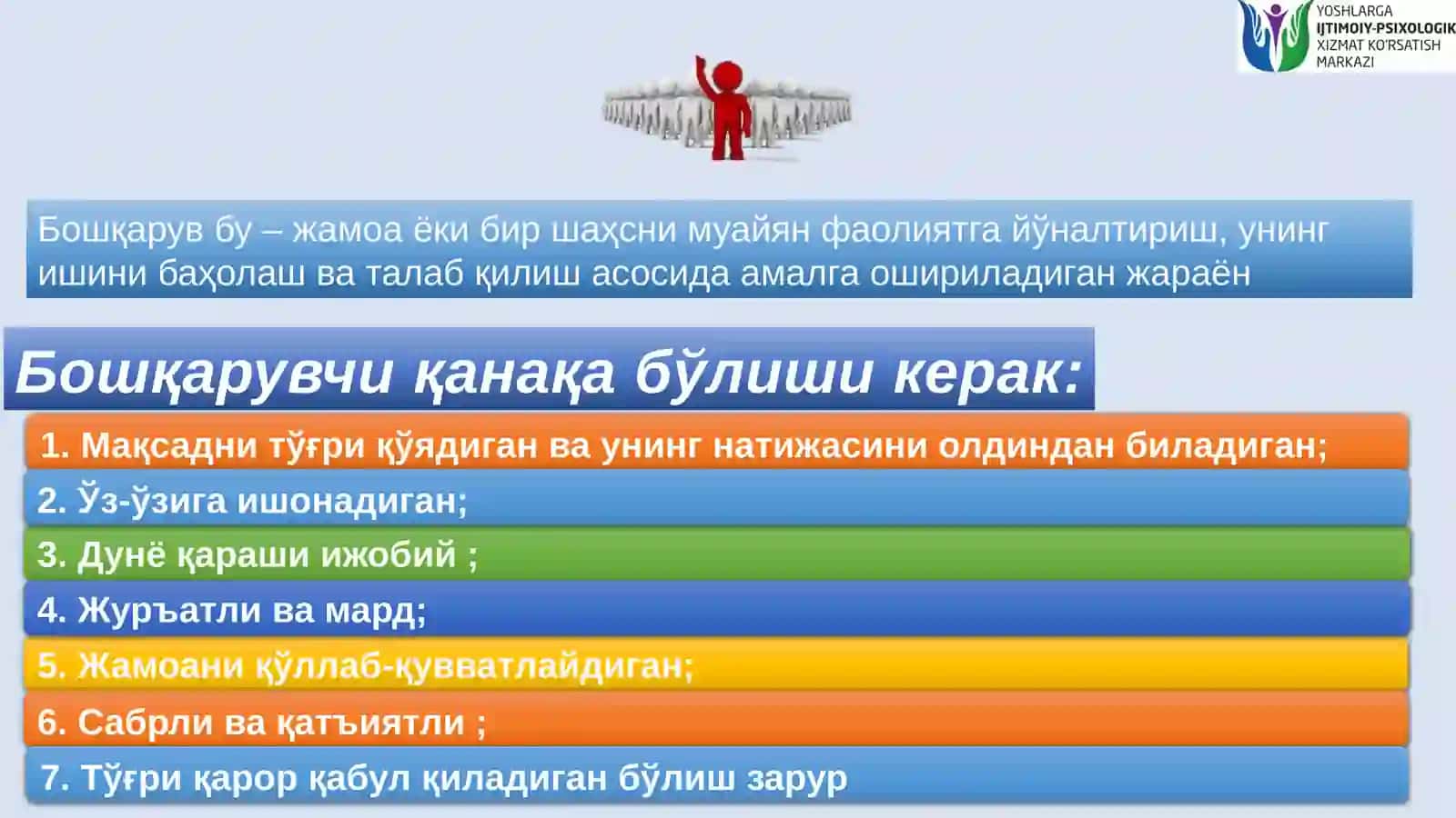 Бошқарув маданиятининг психологик жиҳатлари 4