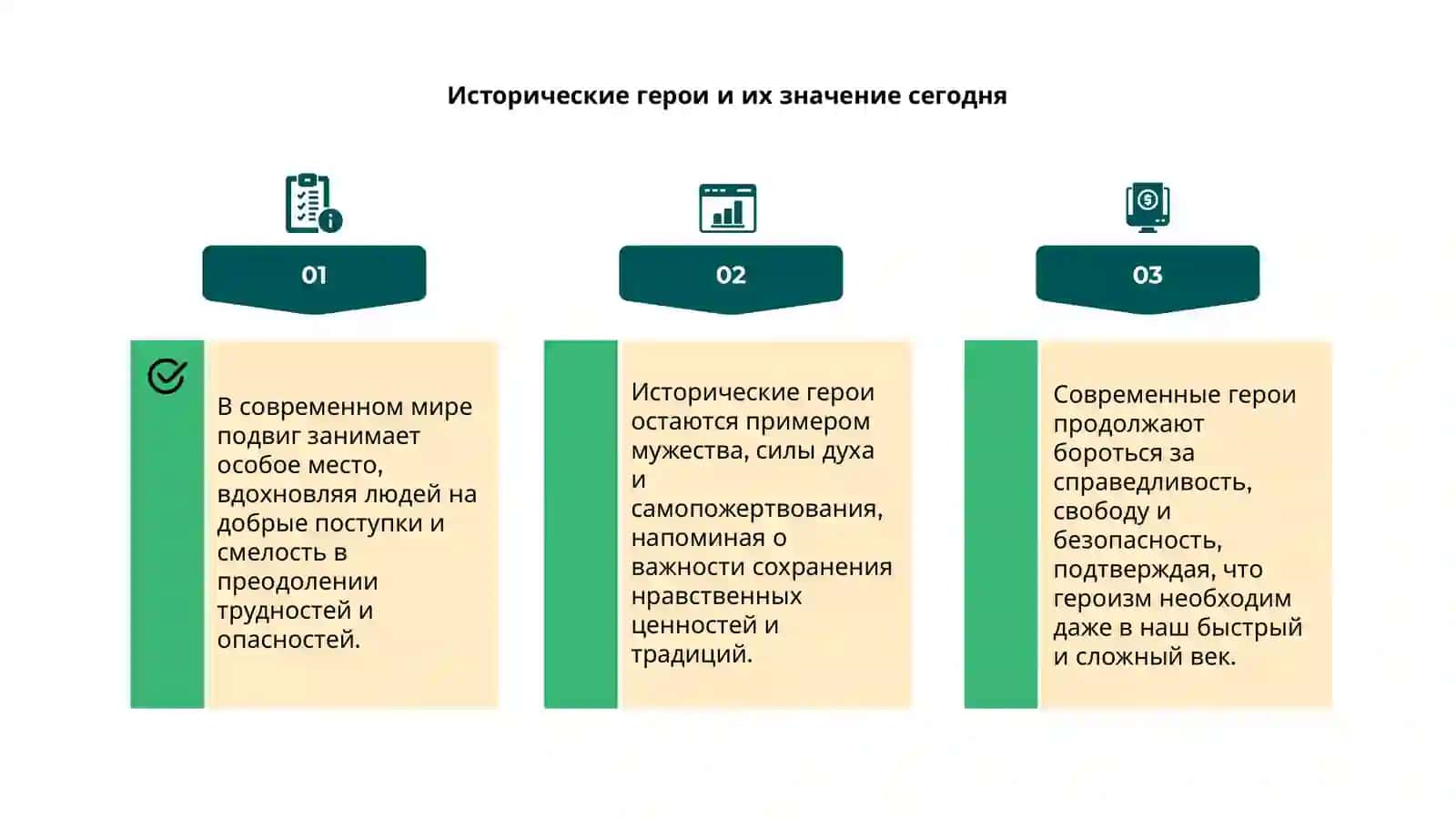 Подвиг в современности 4
