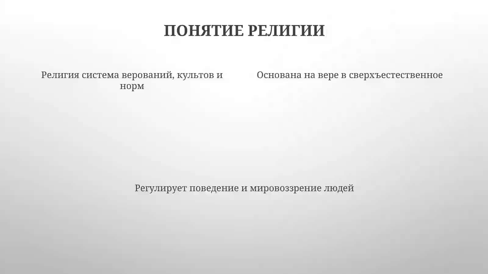 Религия 4