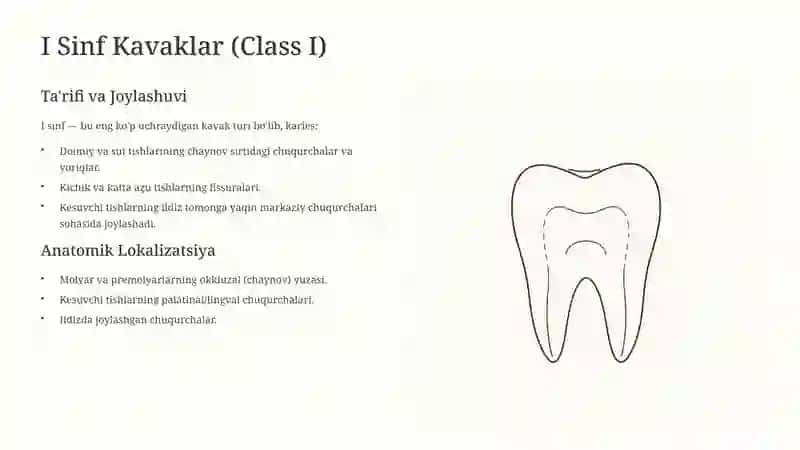 G.V. Blekning Karies Tasnifi 4