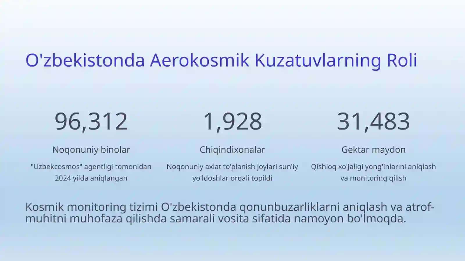 Zamonaviy dasturlardan foydalanib atrof-muhitni muhofaza qilishda aerokosmik suratlar 4