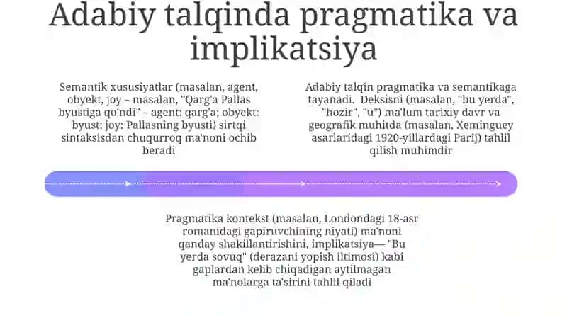 Semantik Rollar va Tematik Tuzilma 4