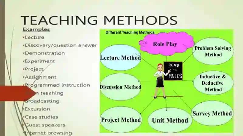 Pedagogical Documents 4