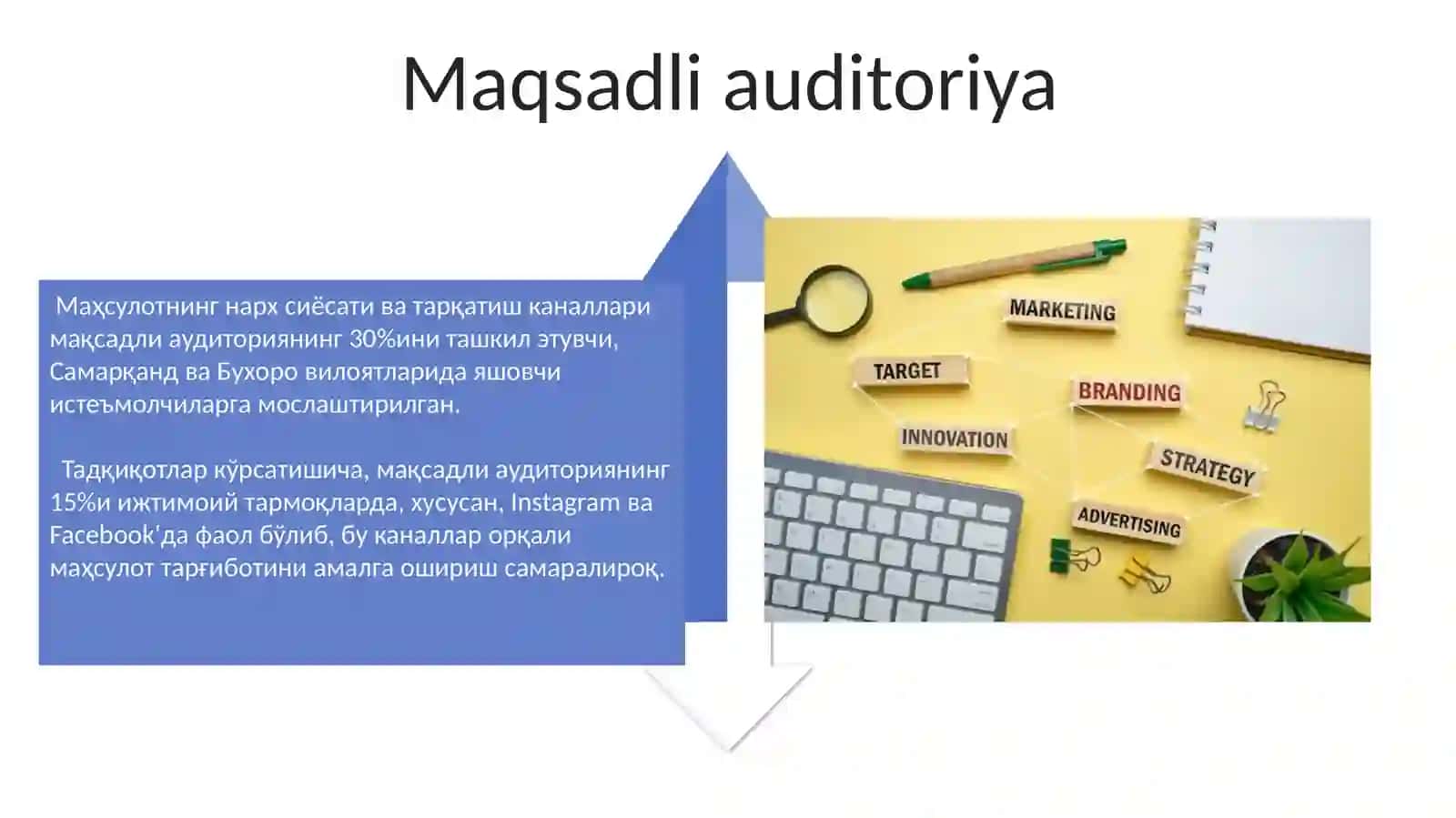 BRENDNI LOYIHALASHTIRISH BOSQICHLARI BRENDINGNI TARKIBIY QISMLARI 4