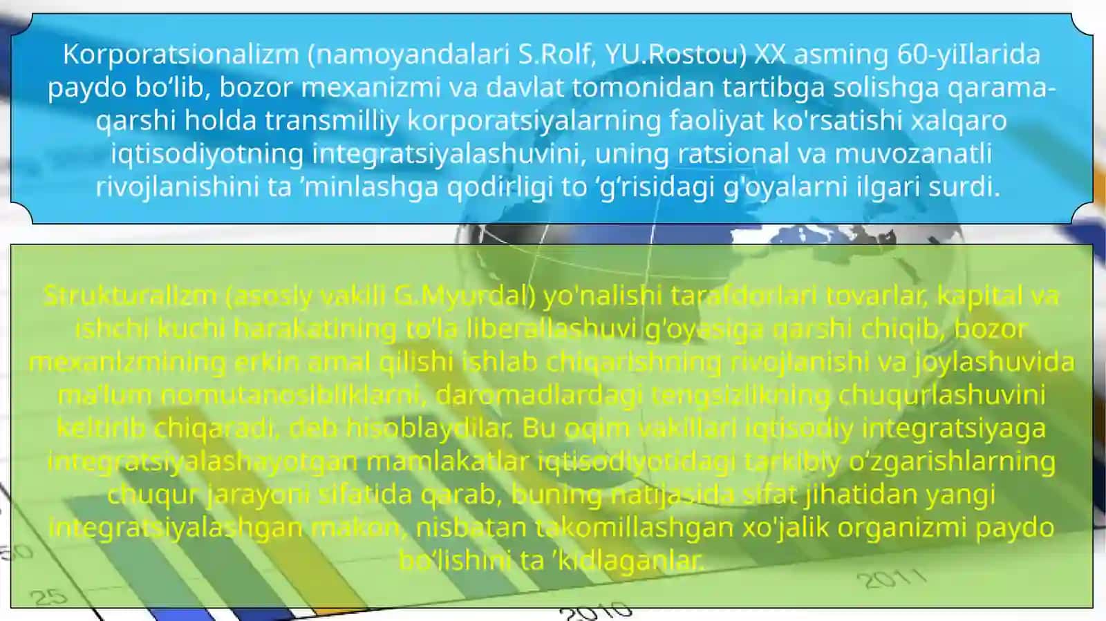 XALQARO IQTISODIY INTEGRATSIYAGA TA’SIR QILUVCHI OMILLAR 4