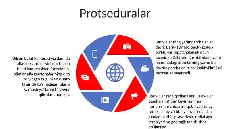 Alfa Zarrachalar Izlarini Vilson Bulutli Kamerasi Yordamida Namoyish Etish 4