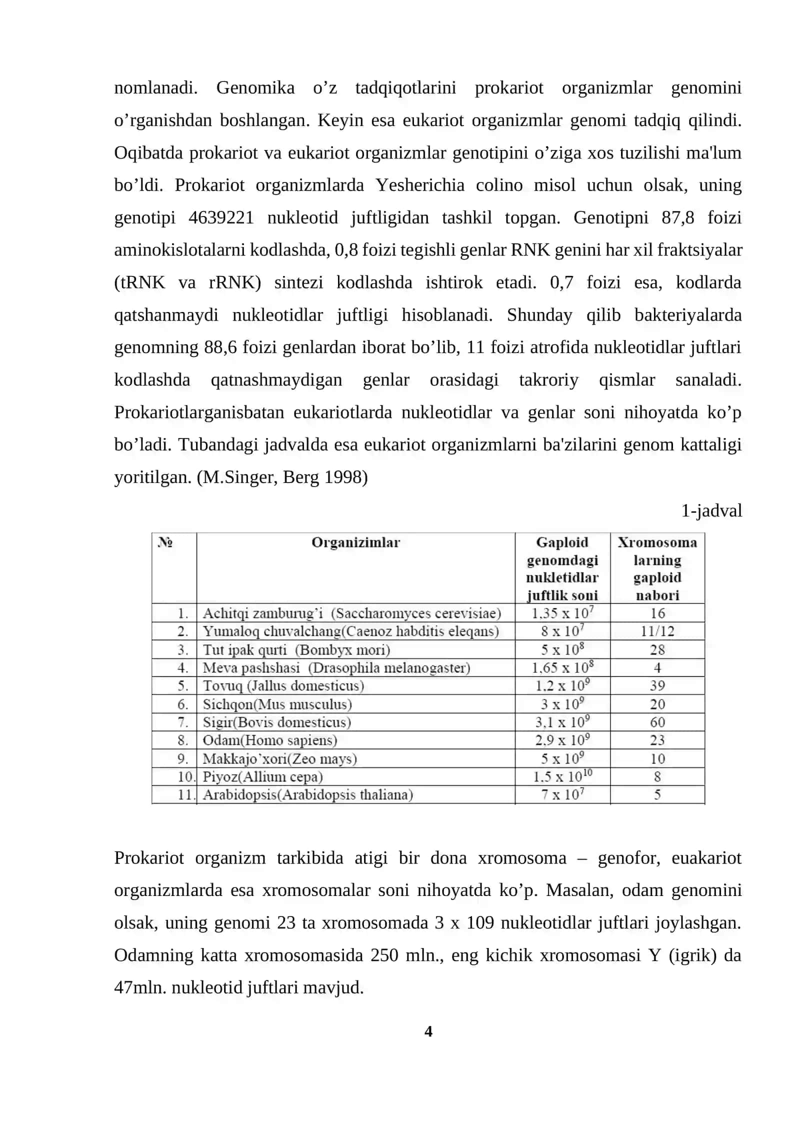 Kartalashtirish dasturlari, genlarning filogenetik shajaralarini o’rganish 4