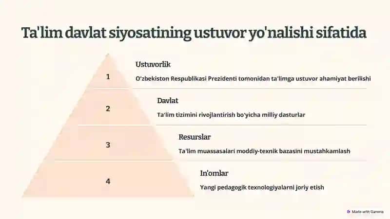 O'zbekiston Respublikasi Ta'lim to'g'risida qonun 4