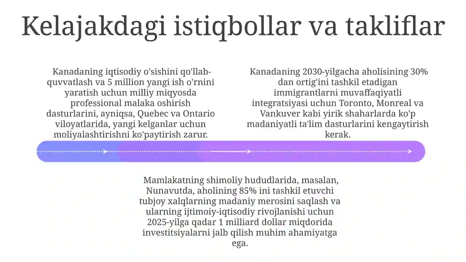 Kanada:Multikulturalizmvainklyuzivlik 4