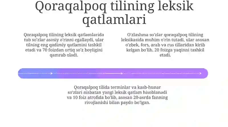 Qoraqalpoq tilining fonetik, leksik va grammatik xususiyatlari 4