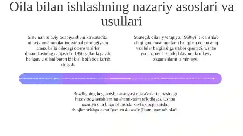 Oila bilan ishlashning asosiy shakllari va funktsiyalari 4