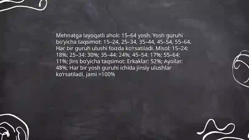 Mehnat ga layoqatli aholi 4