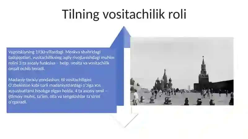 L.S.Vigotskiyning madaniy tarixiy konsepsiyasi 4