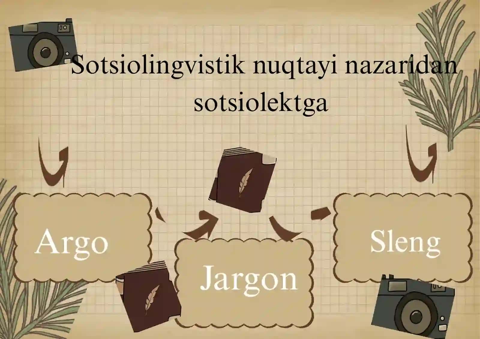 Sotsiolingvistika fanidan "Tilshunoslar" jamoasining taqdimoti 4
