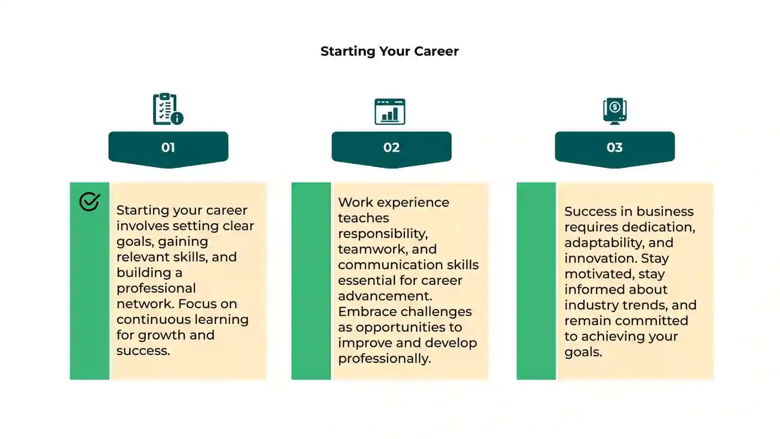 Introduction to Business 4