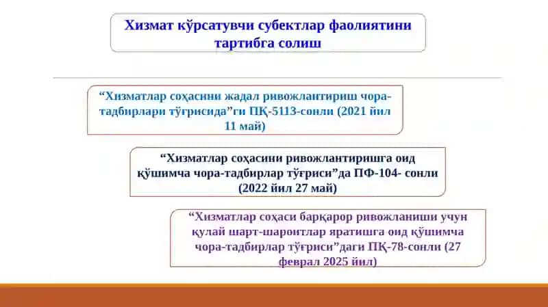 Хизмат кўрсатувчи субектларда бухгалтерия ҳисоби 4