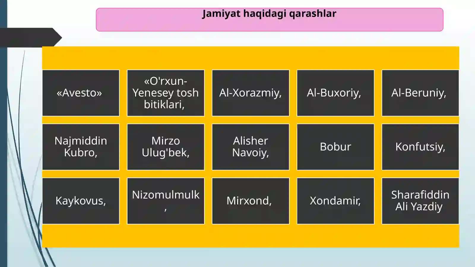 Jamiyatfalsafasi 4