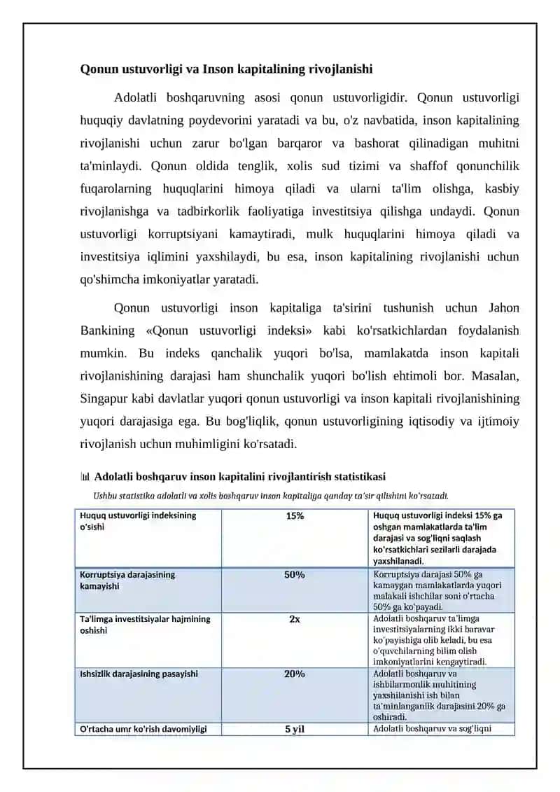 Adolatli ijtimoiy siyosiy yuritish inson kapitalini rivojlantirish 4