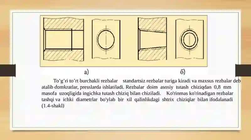 Rezbalarni chizmalarda  tasvirlanshi va belgilanishi O’z.DST 2.311-97.Standart biriktirish detallari. Rezbali detallar chizish.Chizmada tasvirlash va belgilash 4