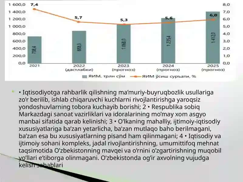 O’zbekistonda ijtimoiy iqtisodiy o’zgarishlar 4